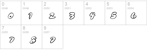 Bubblehouse details - Free Fonts at FontZone.net
