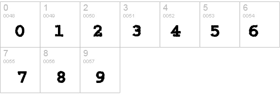 Bubbly details - Free Fonts at FontZone.net