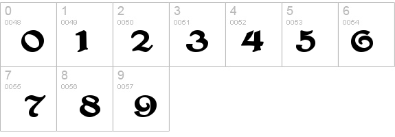 BucaneerSSK Bold details - Free Fonts at FontZone.net