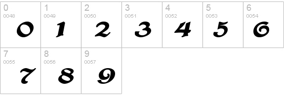 BucaneerSSK BoldItalic details - Free Fonts at FontZone.net