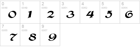 BucaneerSSK Italic details - Free Fonts at FontZone.net