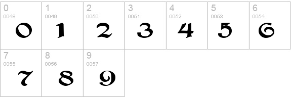 BucaneerSSK details - Free Fonts at FontZone.net