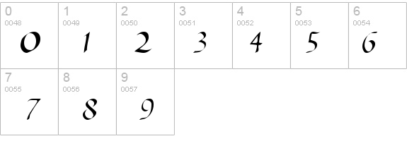 BucheSSK details - Free Fonts at FontZone.net