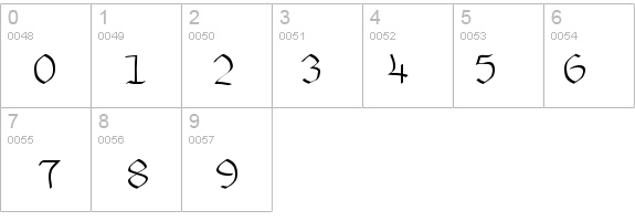 Buchkunst details - Free Fonts at FontZone.net