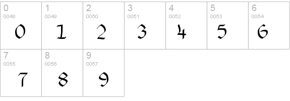 BuchkunstBold details - Free Fonts at FontZone.net