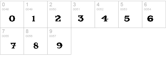 Buckethead details - Free Fonts at FontZone.net