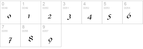 BuckinghamFraktur LT Dfr details - Free Fonts at FontZone.net