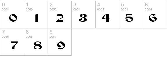 BuckinghamWide Regular details - Free Fonts at FontZone.net