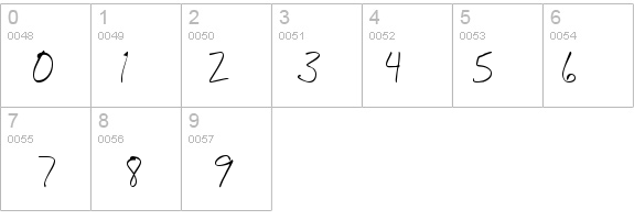 Bud Hand 1A details - Free Fonts at FontZone.net