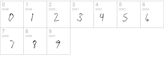 BudAngular details - Free Fonts at FontZone.net