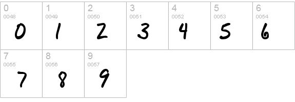 BudHand Bold details - Free Fonts at FontZone.net
