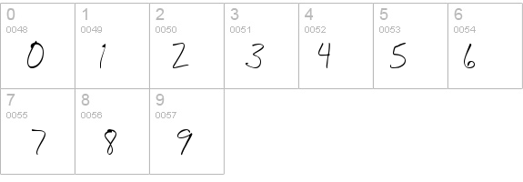 BudHand Regular details - Free Fonts at FontZone.net