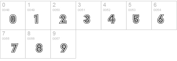 Budmo Jigglish details - Free Fonts at FontZone.net