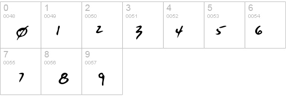 BudsHand Regular details - Free Fonts at FontZone.net