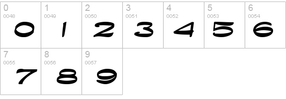 BuenaScriptSSK Bold details - Free Fonts at FontZone.net