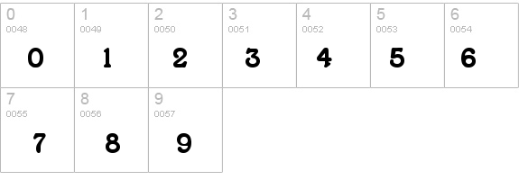 Buenosaires details - Free Fonts at FontZone.net