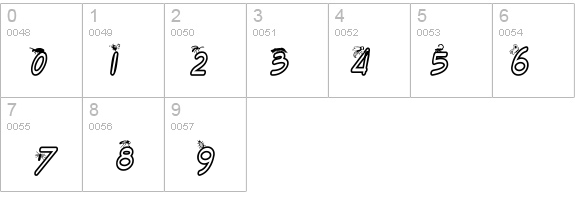 Bugs details - Free Fonts at FontZone.net