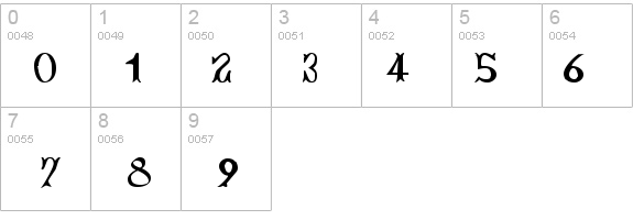Bujardet Freres (Unregistered) details - Free Fonts at FontZone.net
