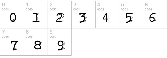 bulkyRefuse Type Normal details - Free Fonts at FontZone.net