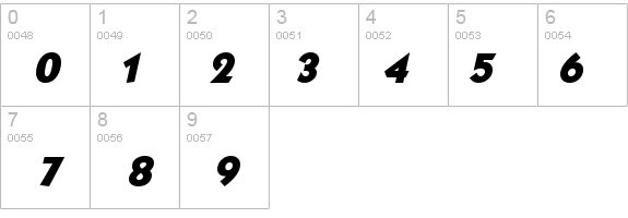 Bully BoldItalic details - Free Fonts at FontZone.net