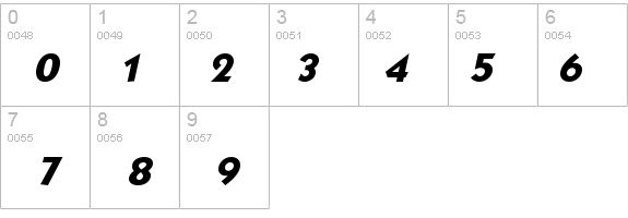 Bully Narrow BoldItalic details - Free Fonts at FontZone.net