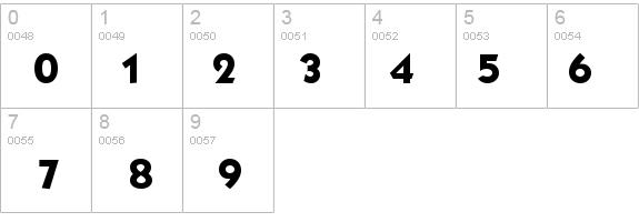 Bully Normal details - Free Fonts at FontZone.net