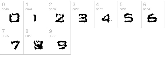 Bumling details - Free Fonts at FontZone.net