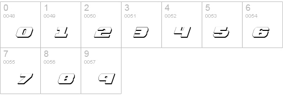 Bummer 3D Italic details - Free Fonts at FontZone.net