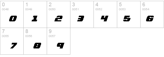 Bummer Condensed Italic details - Free Fonts at FontZone.net