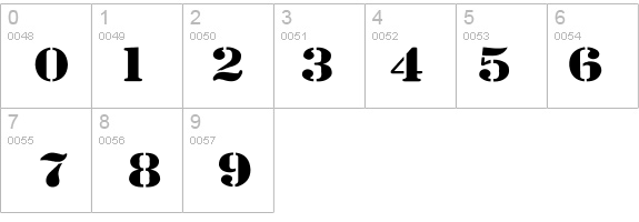 Bundy Yellow Solid details - Free Fonts at FontZone.net