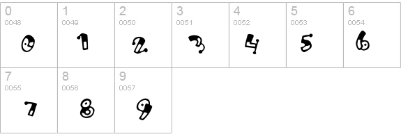 Bungnipper details - Free Fonts at FontZone.net