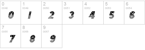 Bunting 2 Italic details - Free Fonts at FontZone.net