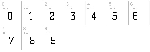 Bureau Normal details - Free Fonts at FontZone.net