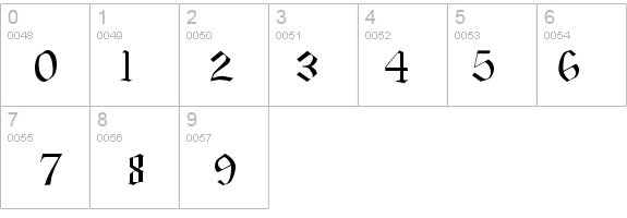 Burgundian details - Free Fonts at FontZone.net