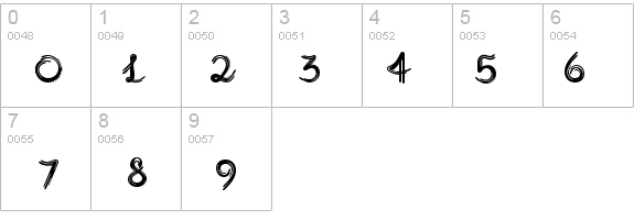 Burlak details - Free Fonts at FontZone.net
