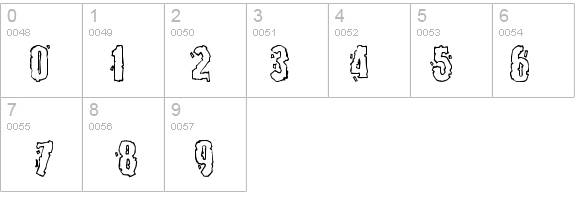 Burlesque details - Free Fonts at FontZone.net