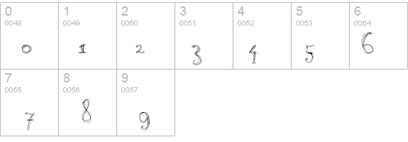Burning Light details - Free Fonts at FontZone.net