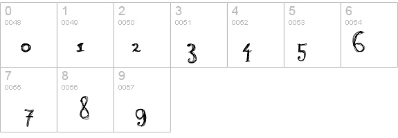 Burning Normal details - Free Fonts at FontZone.net
