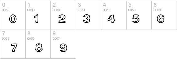 BurnOut details - Free Fonts at FontZone.net