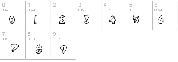 Burnstown Dam details - Free Fonts at FontZone.net