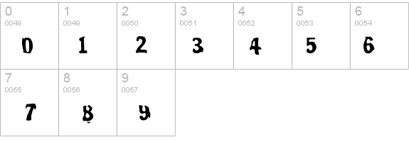 Burnthouse details - Free Fonts at FontZone.net