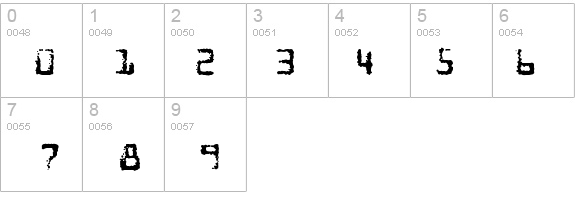 Burokrat-Two details - Free Fonts at FontZone.net
