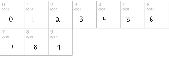Burst My Bubble details - Free Fonts at FontZone.net