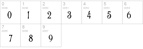 Burton's Nightmare 2000 details - Free Fonts at FontZone.net