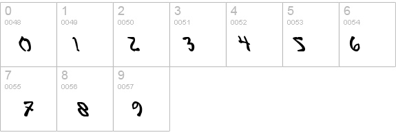 Bushido Bold Leftalic details - Free Fonts at FontZone.net