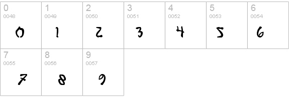Bushido Bold details - Free Fonts at FontZone.net