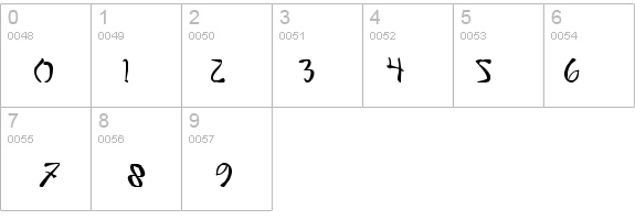 Bushido details - Free Fonts at FontZone.net