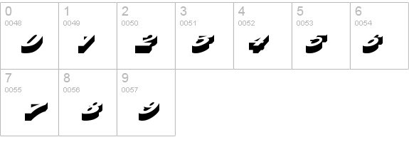 Busker details - Free Fonts at FontZone.net