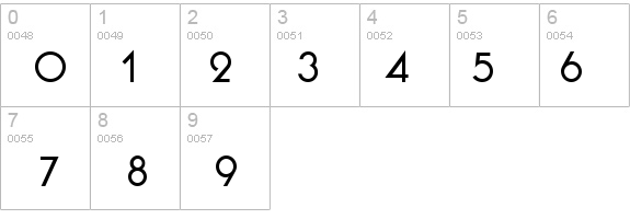 BusoramaBold details - Free Fonts at FontZone.net