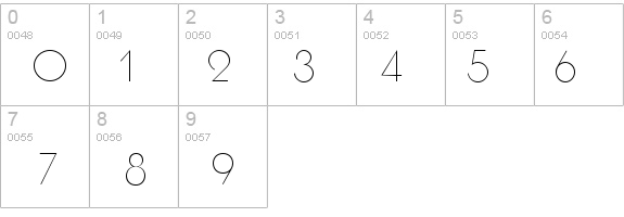 BusoramaLight details - Free Fonts at FontZone.net